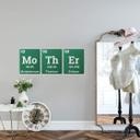 Sticker mural Mother - Mot avec le tableau périodique