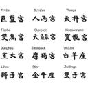 Sticker mural - Signes Astrologiques Chinois