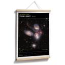Póster Telescopio James Webb - Brújula Qintet de Stephan