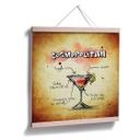 Poster - Cosmopolitan - Recette