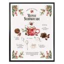 Poster Recette du chocolat chaud