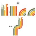 Wallsticker retro stribe form sæt (4 dele) | regnbuefarver