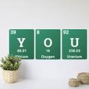 Sticker mural You - Mot avec le tableau périodique