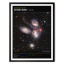 Póster Telescopio James Webb - Brújula Qintet de Stephan
