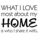 What I love most...2