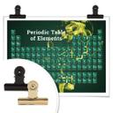 Plakat - Elementernes periodiske system