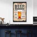 Lienzo Cómo pedir una cerveza en todo el mundo