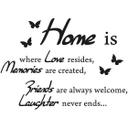 Wallsticker -  Home is where love resides