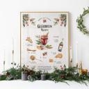 Poster Recette du vin chaud