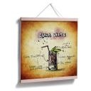 Poster - Cuba Libre - Recette