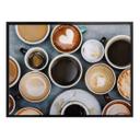 Variaciones de café en póster
