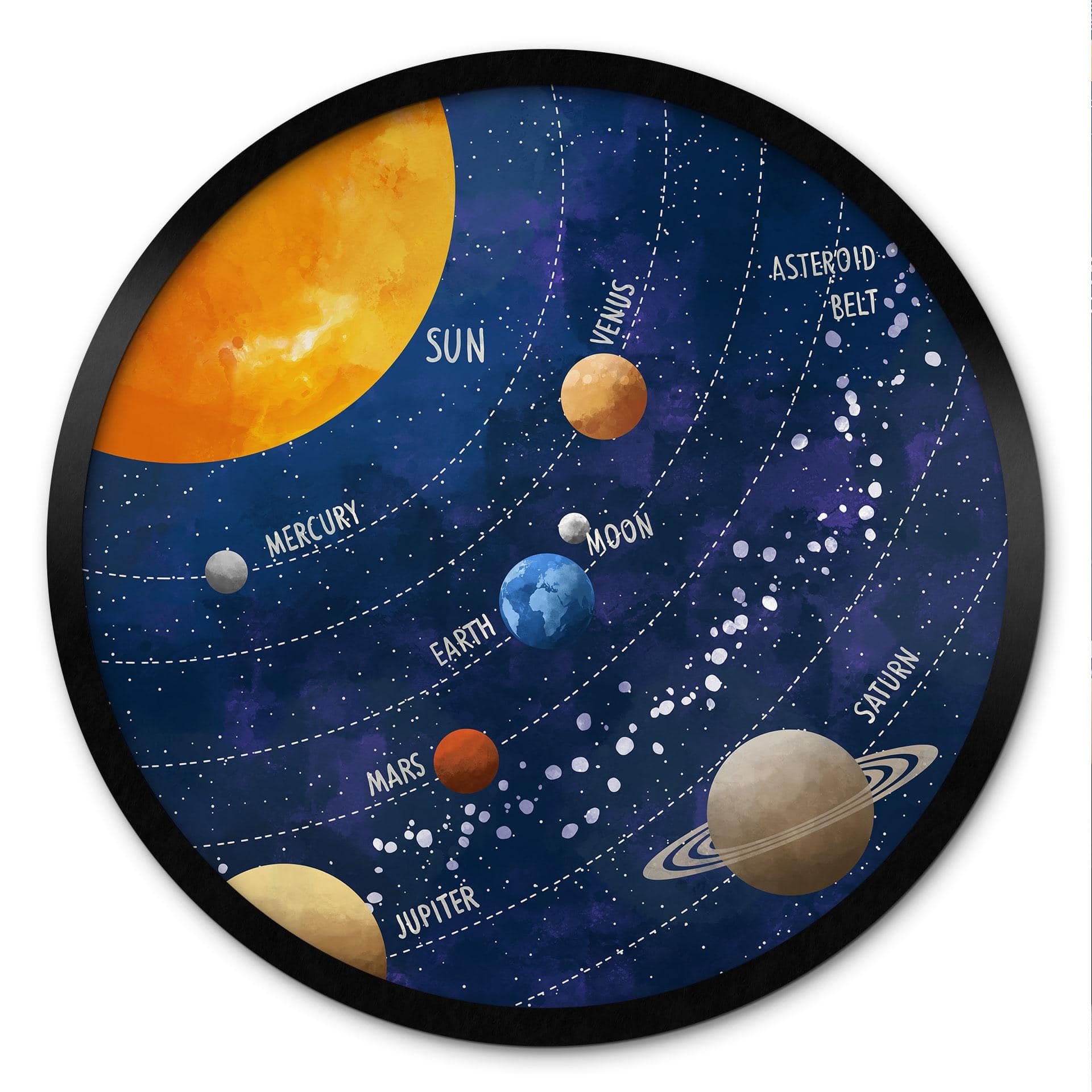 Plakat solsystem med planeter og sol - Cats & Dotz - Round