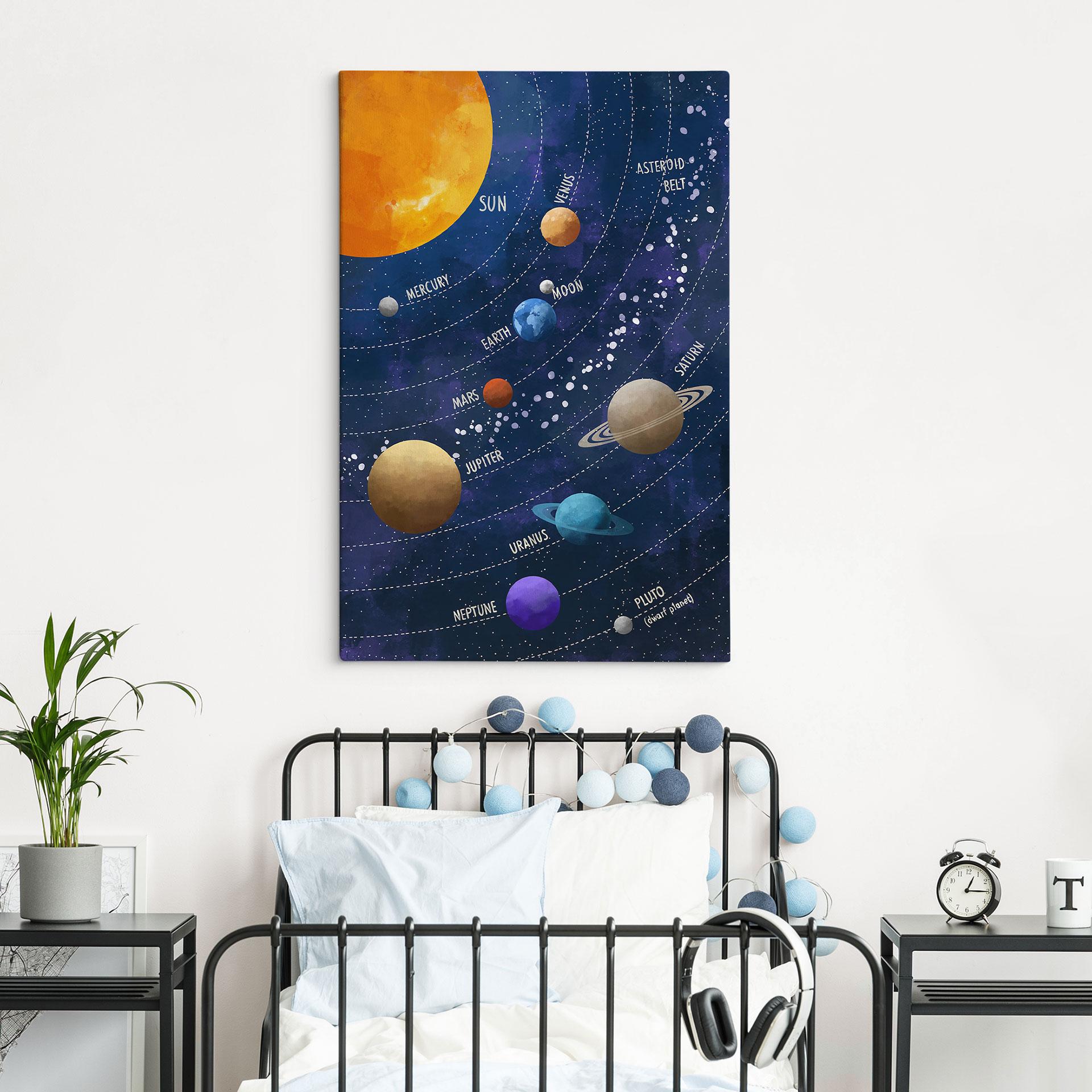 Obraz na płótnie układ słoneczny z planetami i słońcem - Cats & Dotz