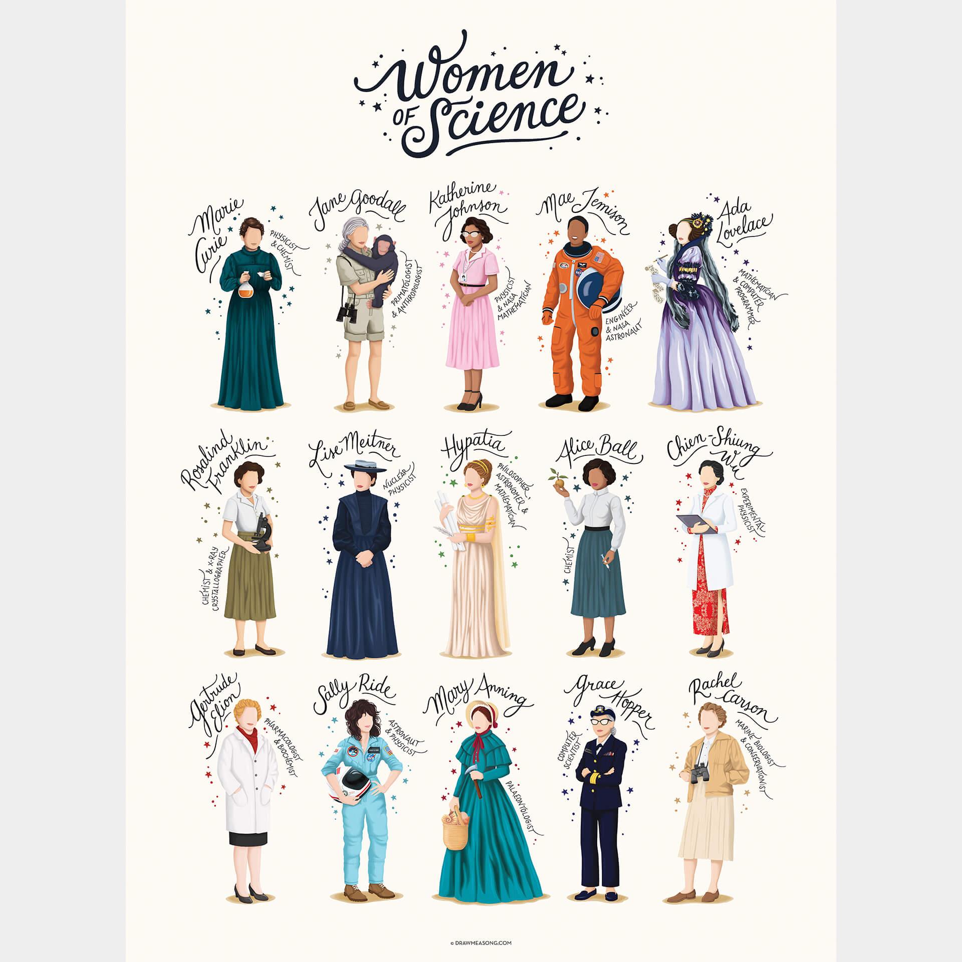 Fotobehang Tohmé - Women of Science