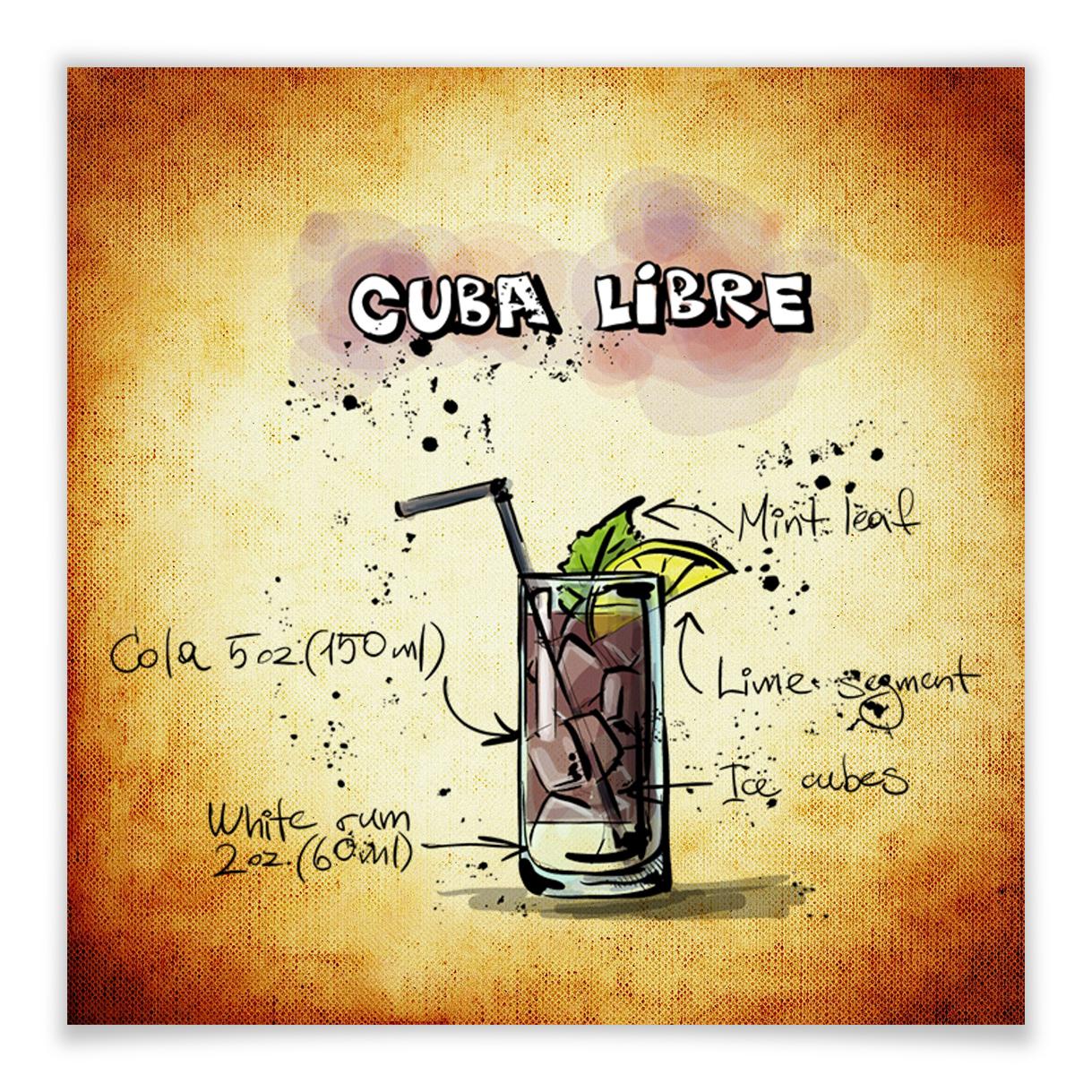 Poster - Cuba Libre - Recette