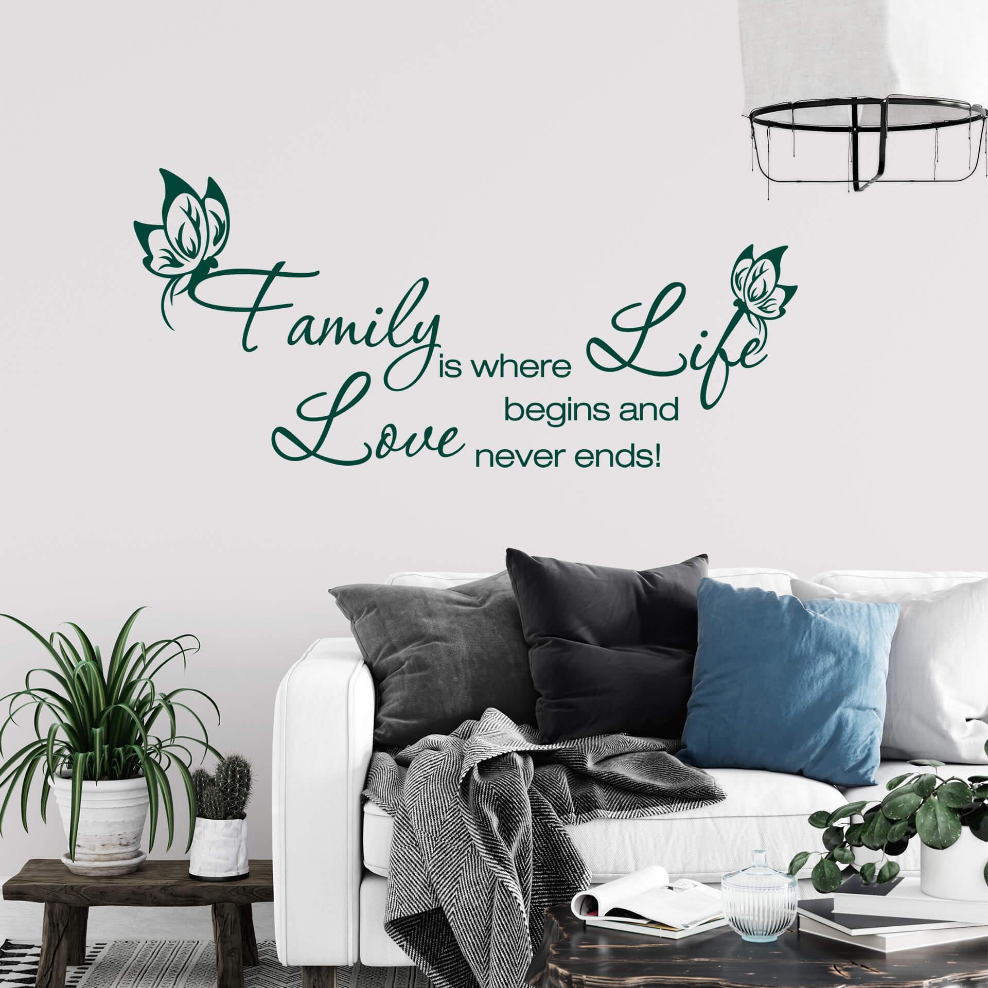 Family is where life begins....wallsticker