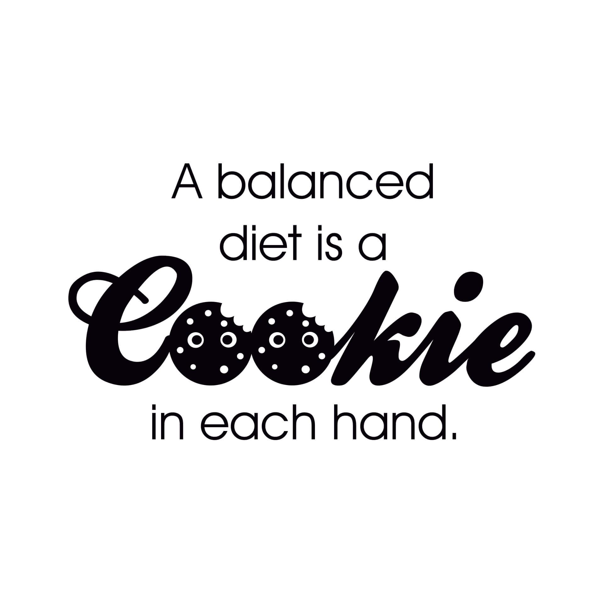 Muursticker A Balanced Diet...