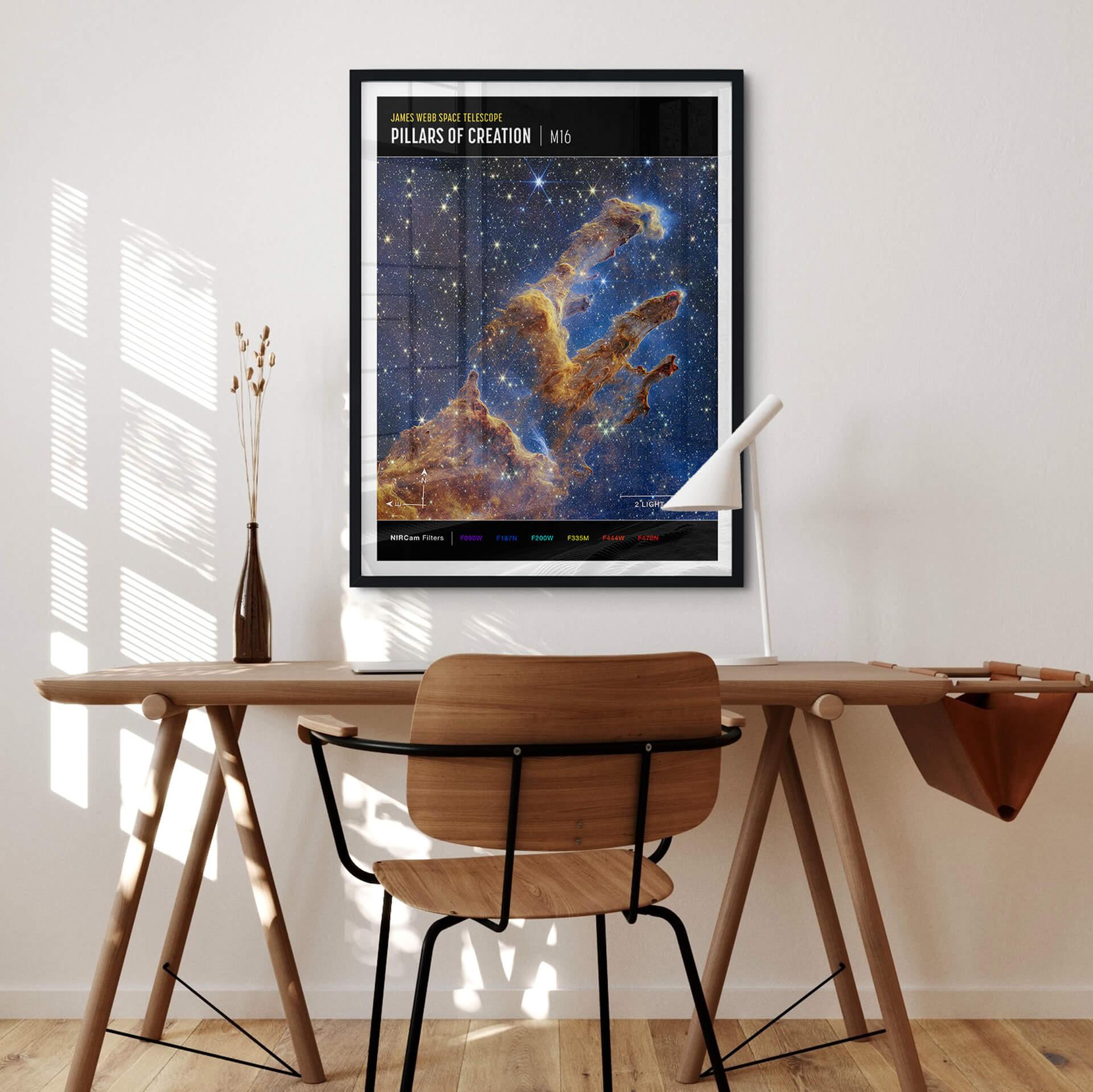 Poster James Webb - Pillars of Creation