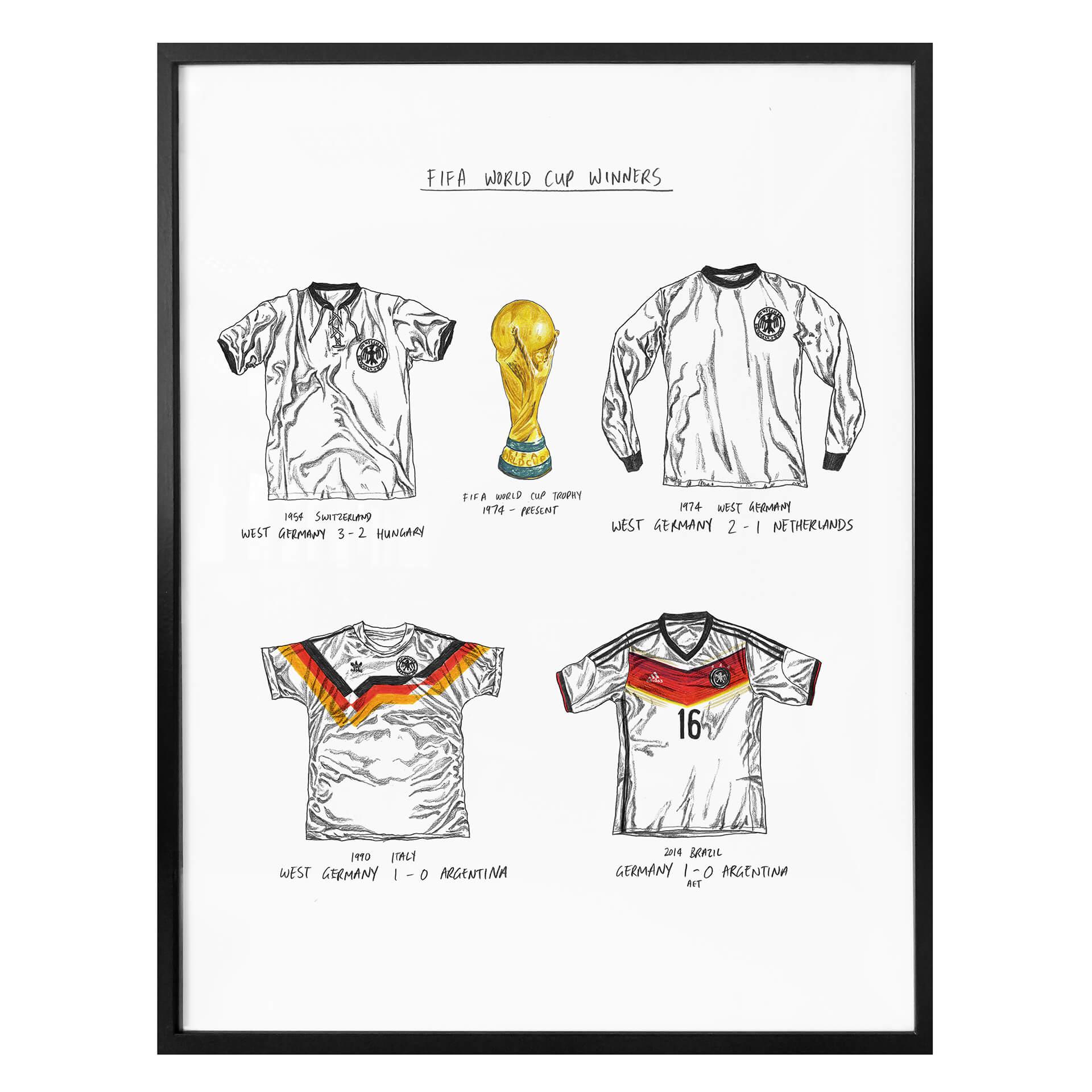 Poster Sparshott - Fotbollströjor Tyskland