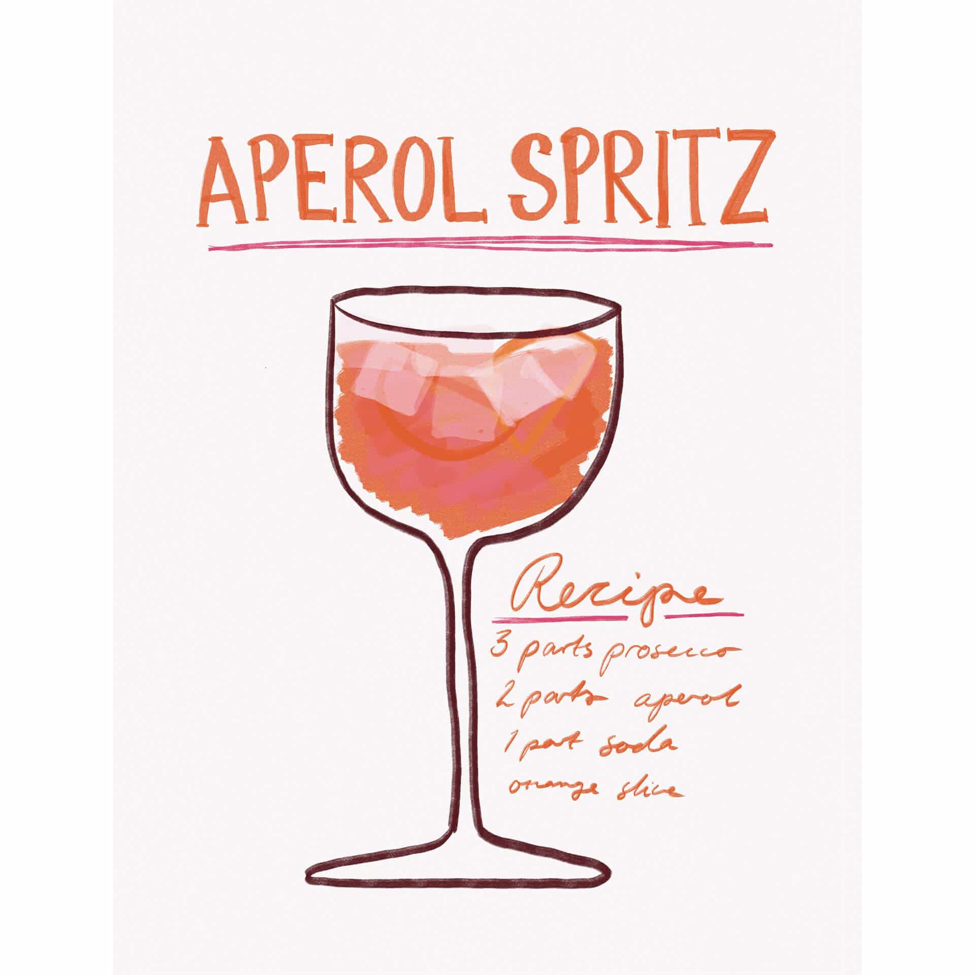 Fotomural para la cocina - Fritsch - Aperol Spritz