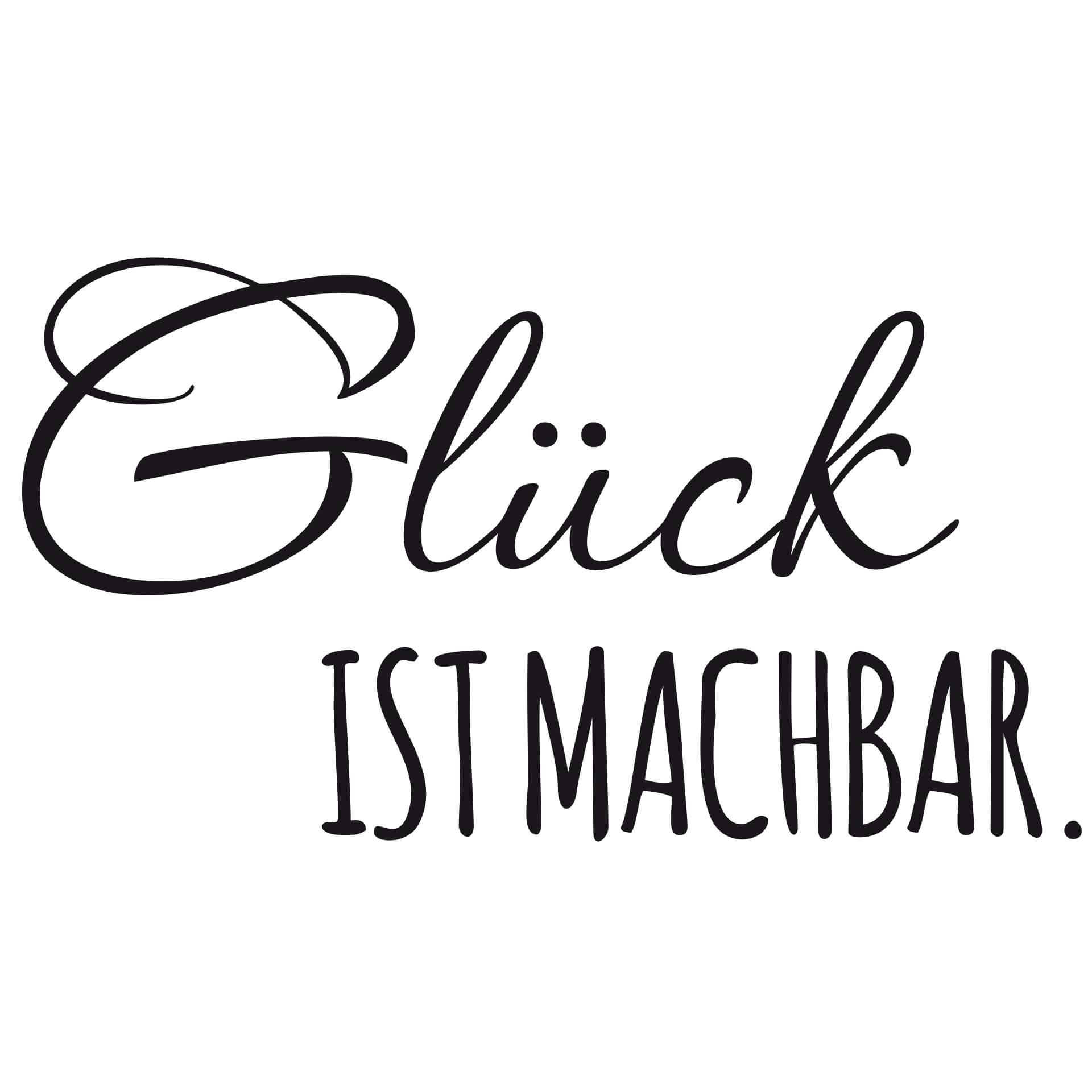 Wandtattoo Glück ist machbar