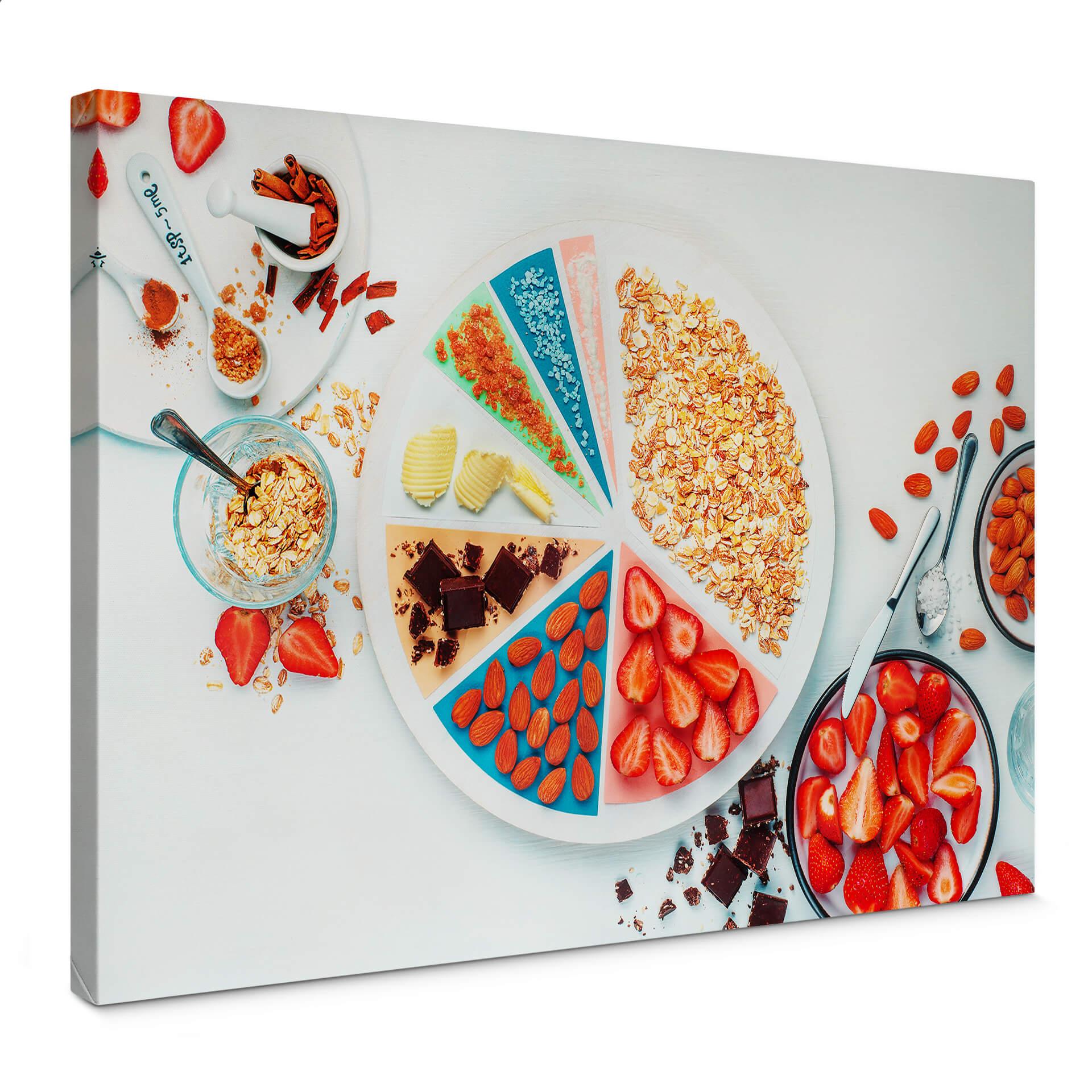 Canvasbillede - Belenko - Breakfast 03
