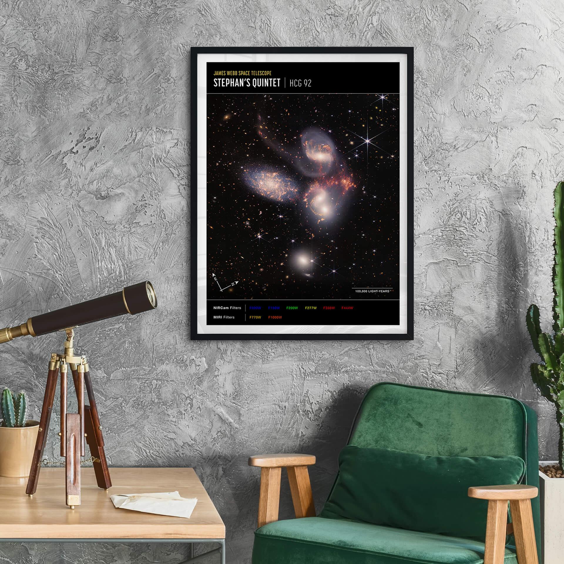 Poster James Webb Telescope - Stephan's Quintet