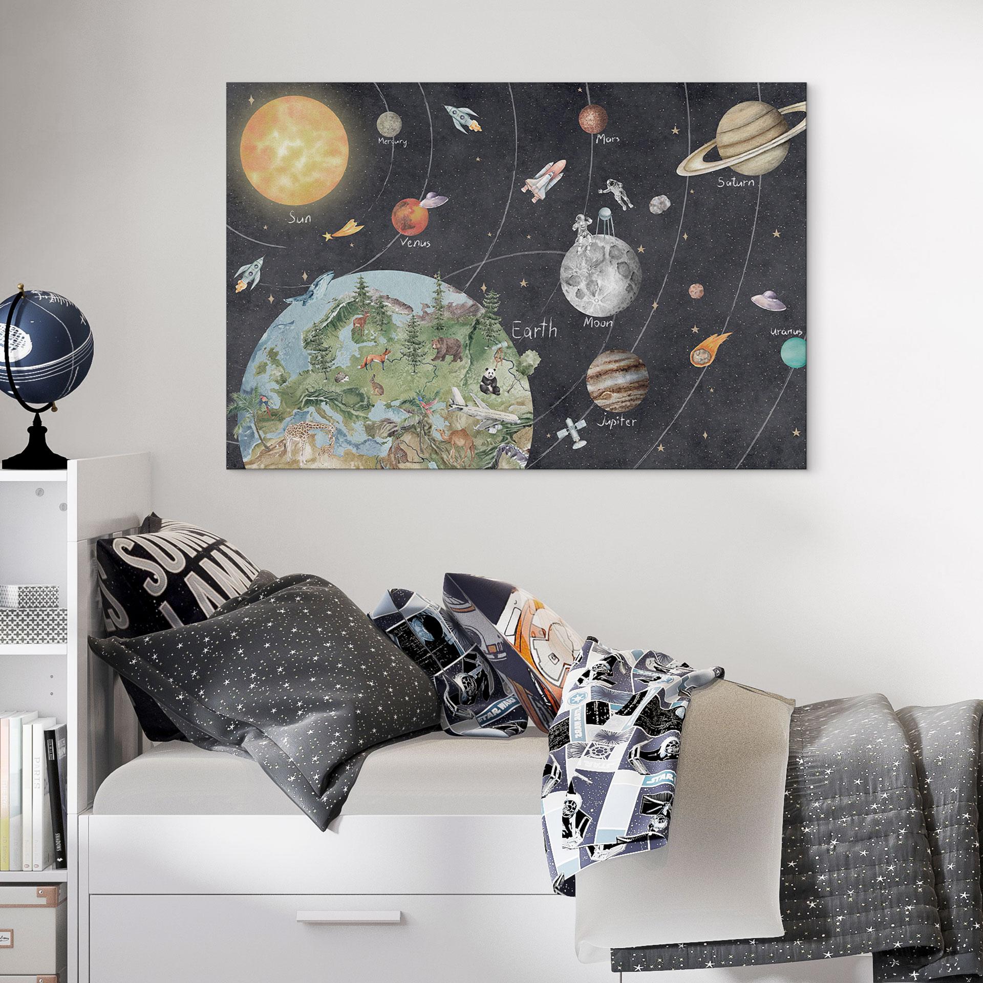 Wanddecoratie zonnestelsel met planeten en aarde - Ms Tiff - Alu-Dibond