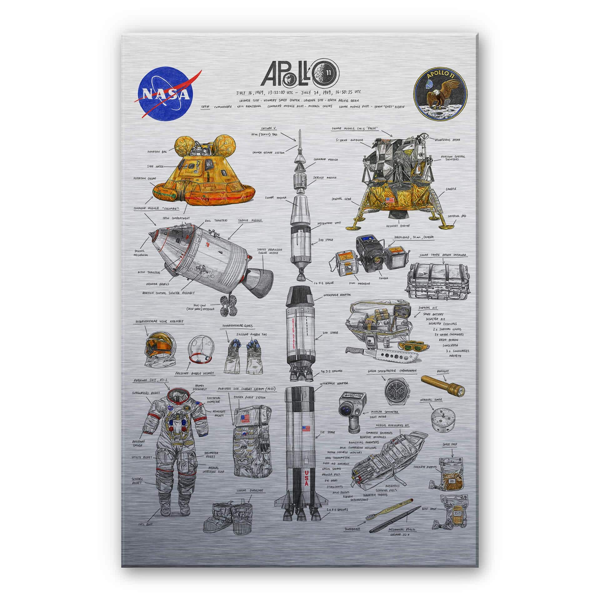Tableau en alu-Dibond effet argenté Sparshott - Apollo 11
