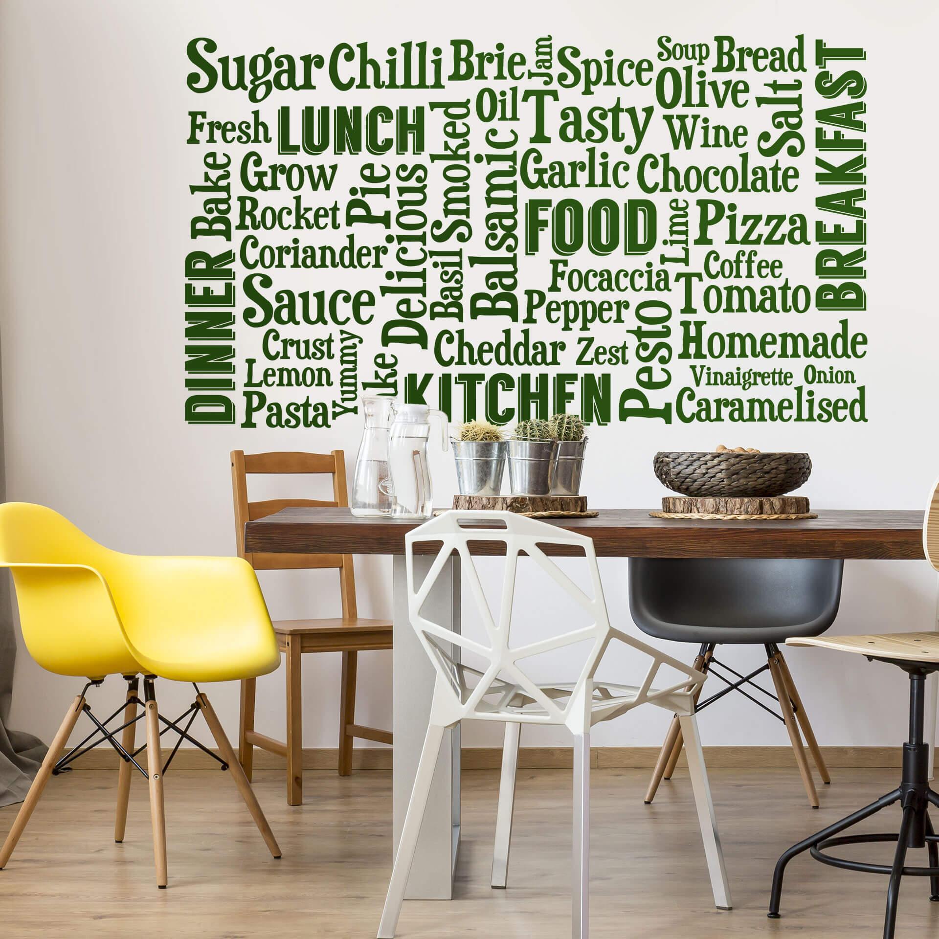 Wallsticker - Kitchen Word Cloud