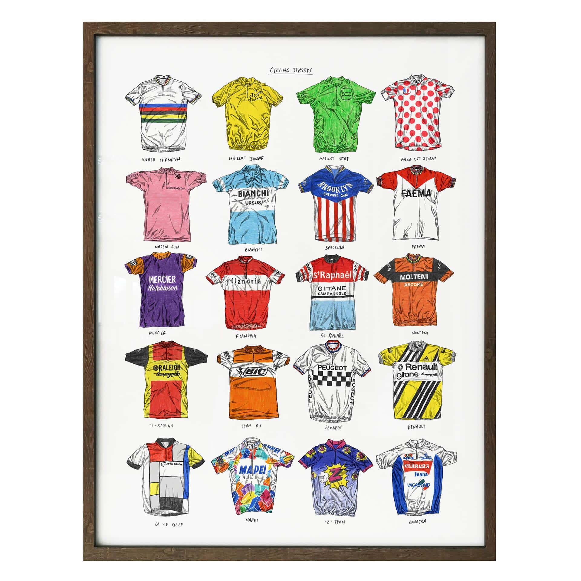 Poster Sparshott - Cykeltröjor