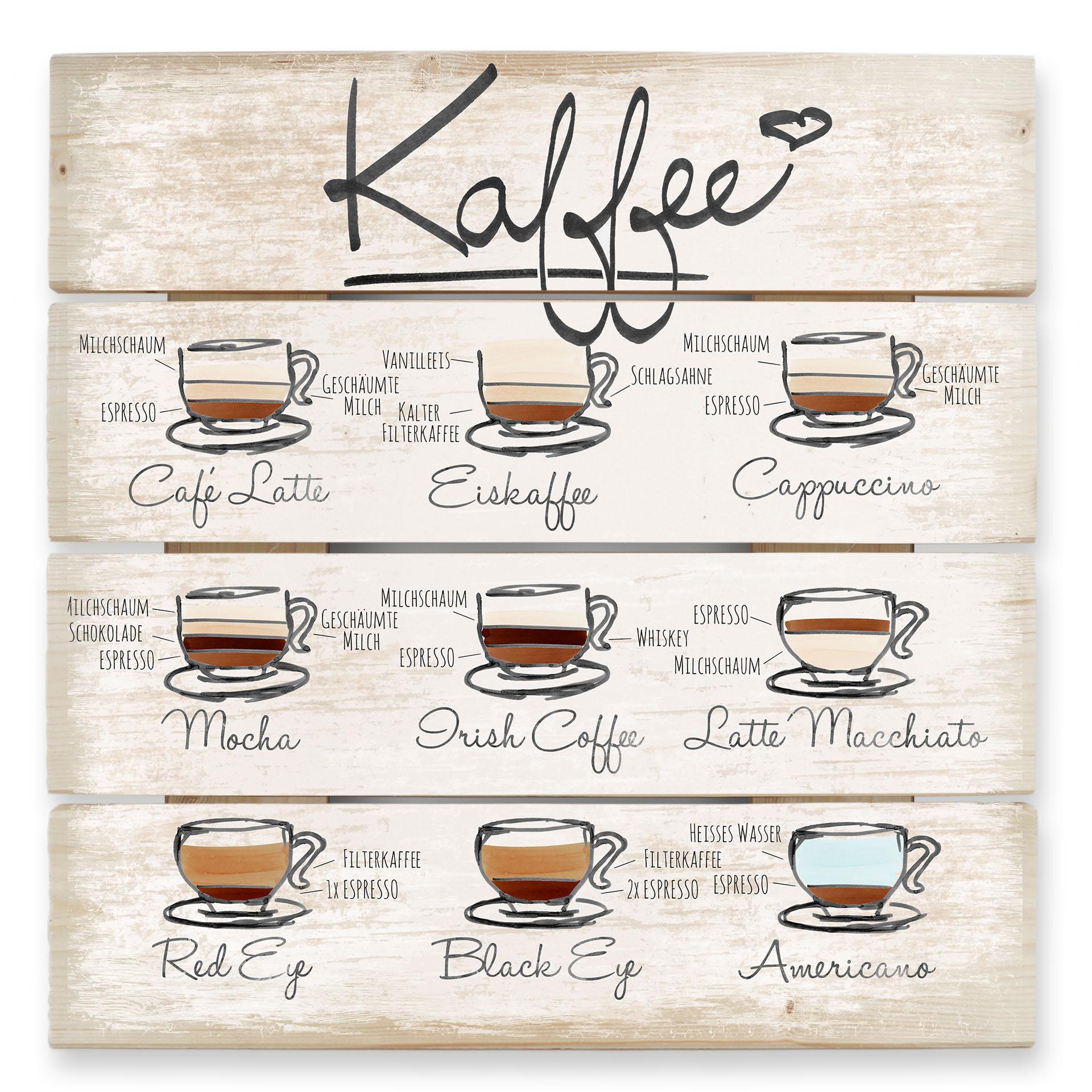 Holzbild Kaffeesorten - 40x41,5 cm