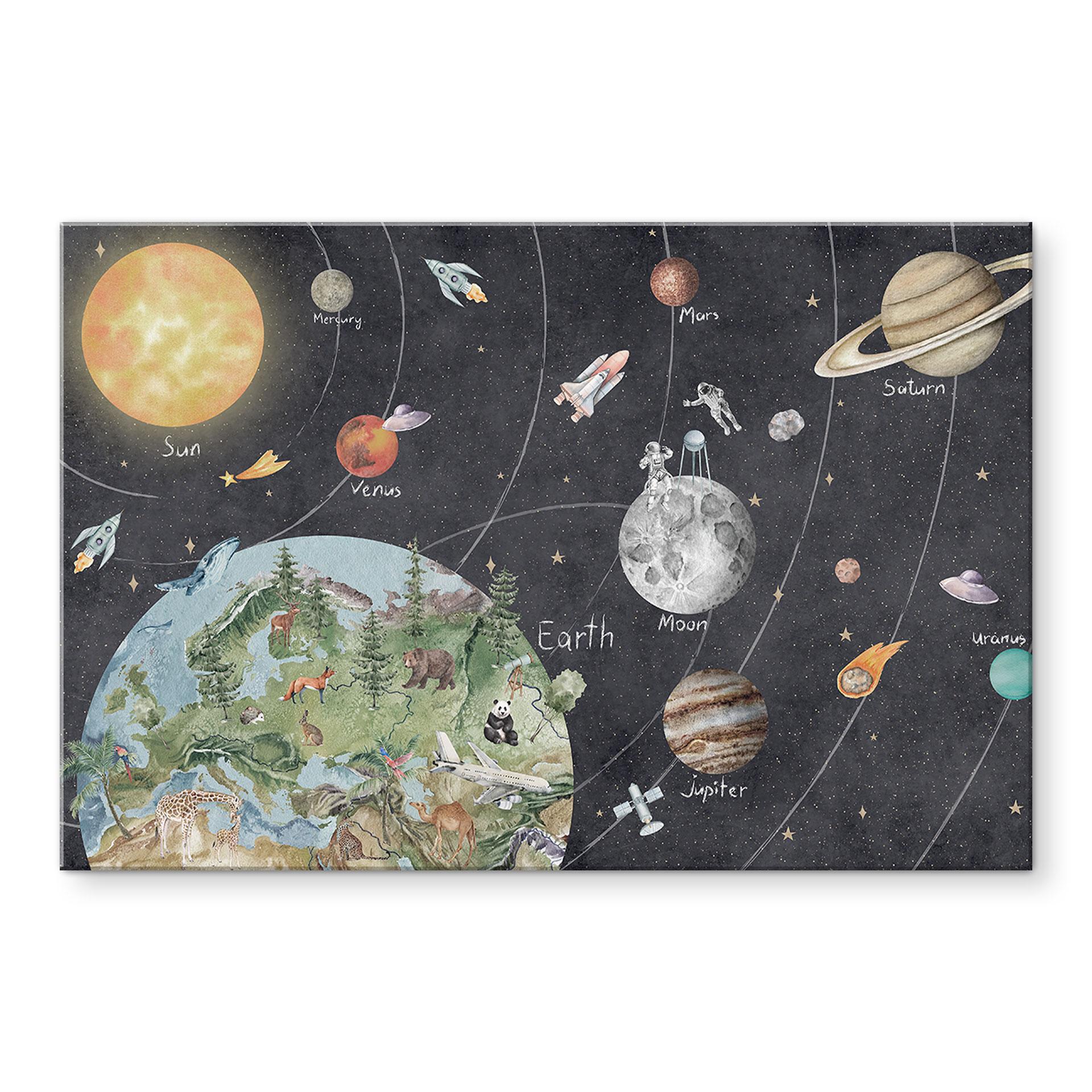 Wanddecoratie zonnestelsel met planeten en aarde - Ms Tiff - Alu-Dibond