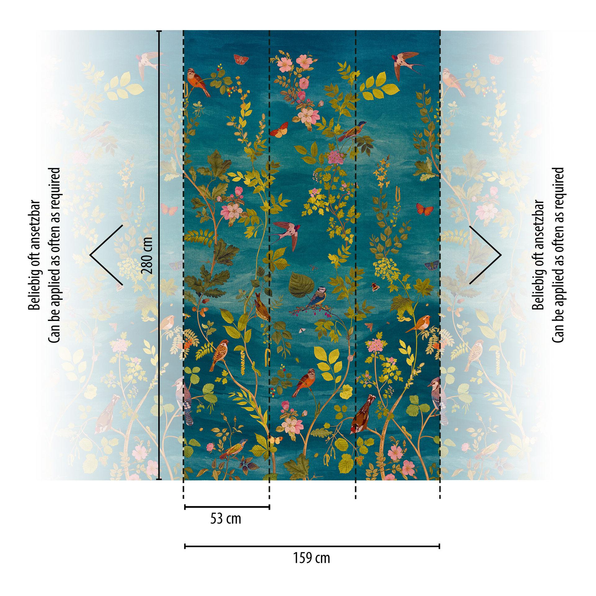 Vliesbehang bladeren vogels blauw groen roze mat uittrekbaar 1,59 x 2,80 m Wanddecoratie