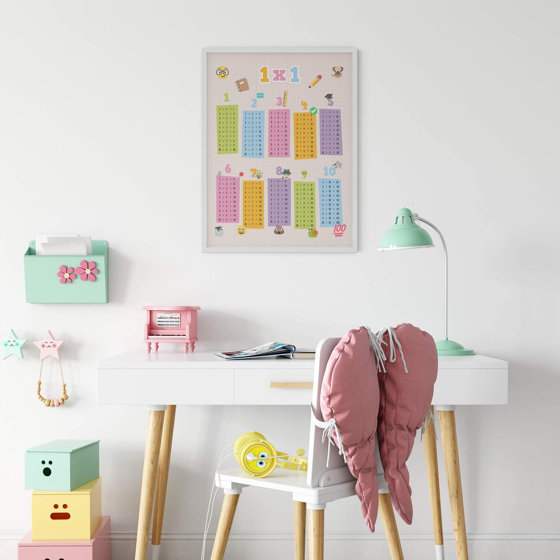 Plakat - The small 1x1