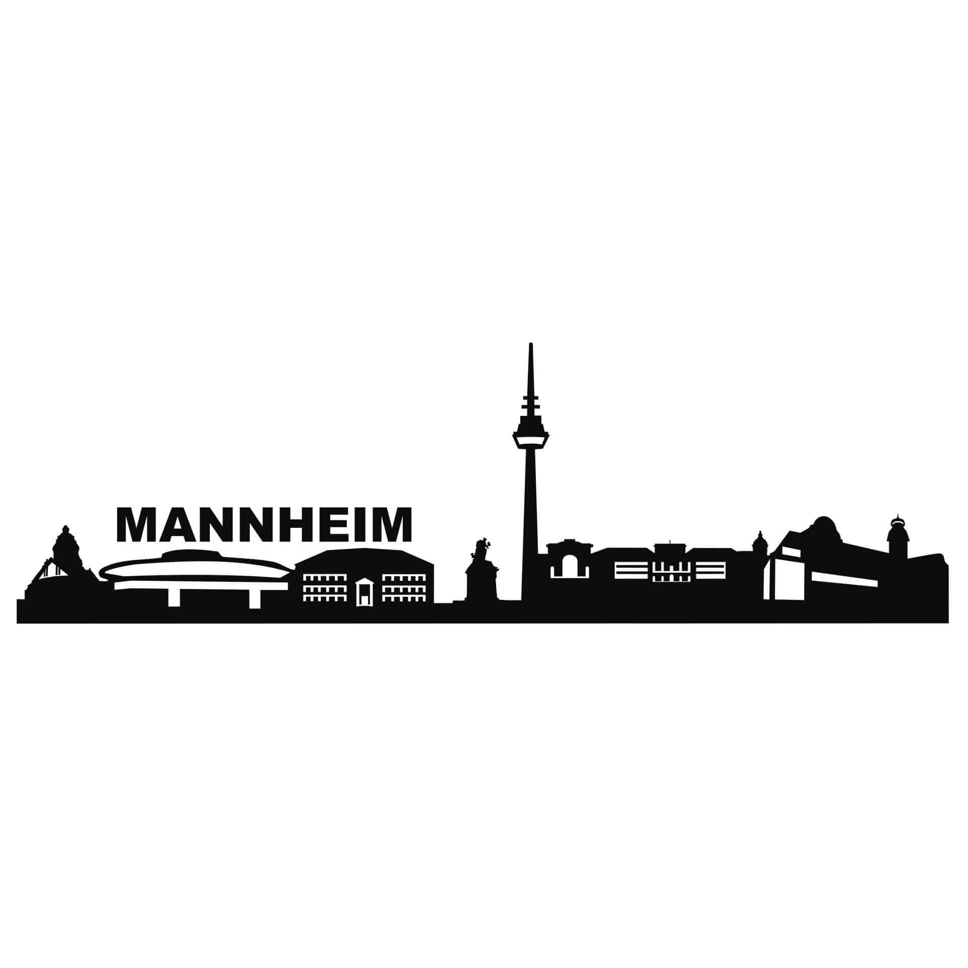 Profilo di Mannheim