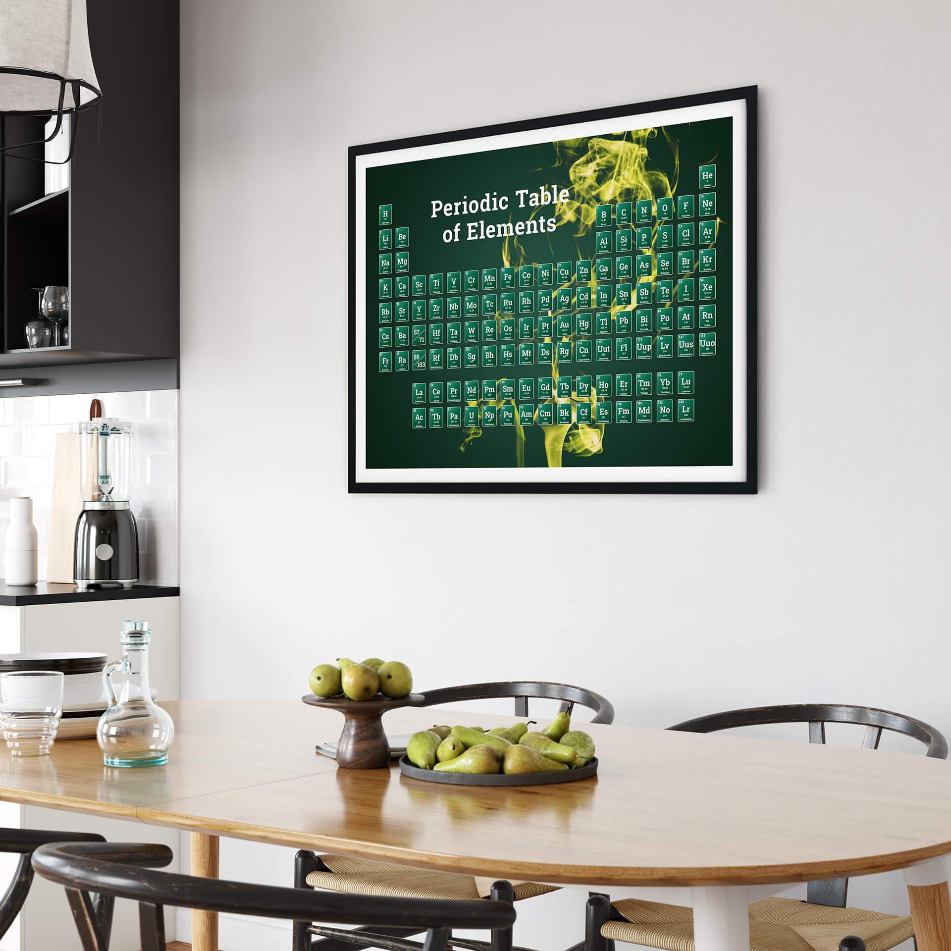 Plakat - Elementernes periodiske system