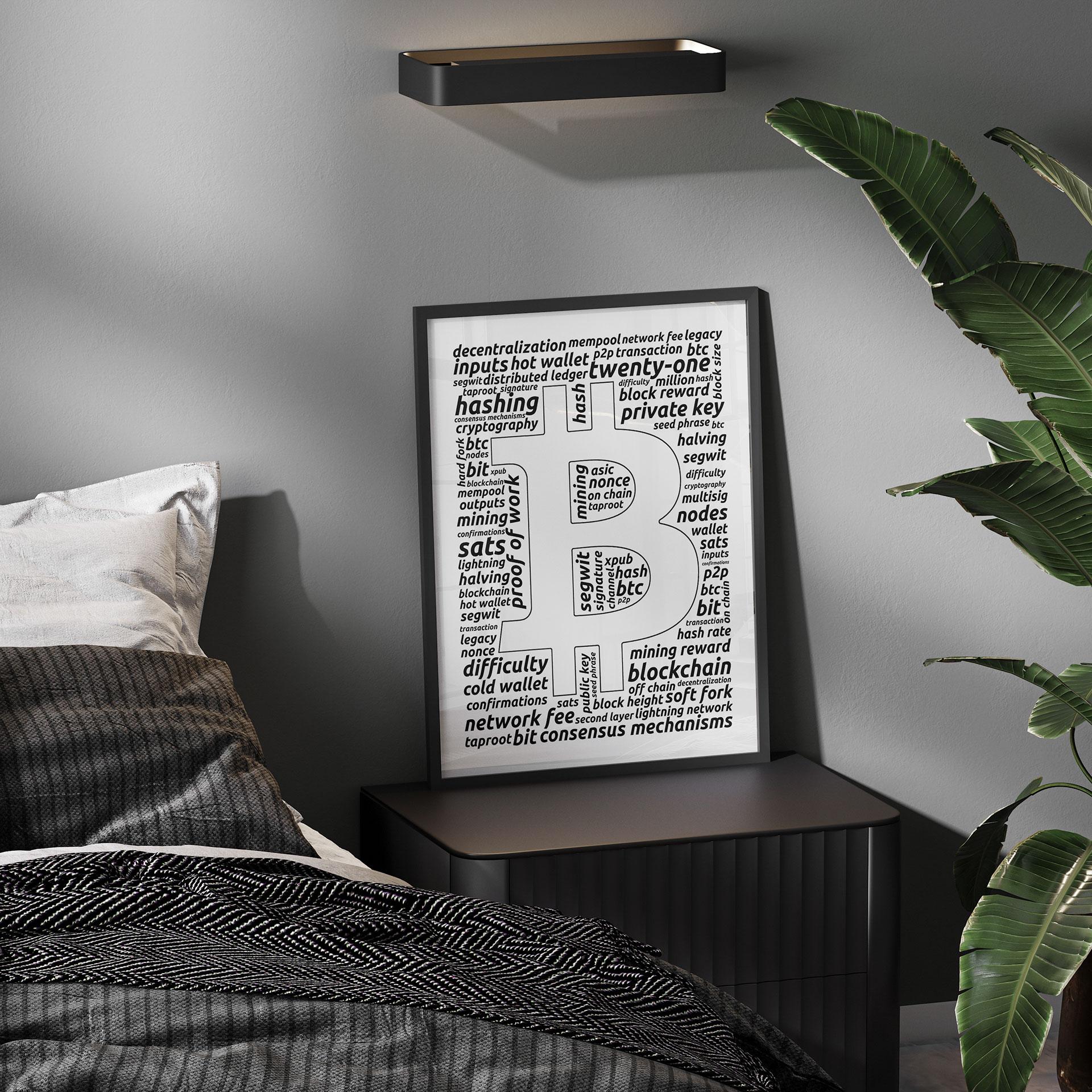 Plakat med kryptotermer
