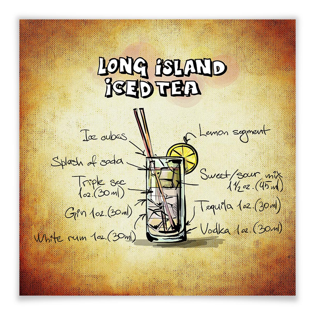 Poster - Long Island Iced Tea - Recette