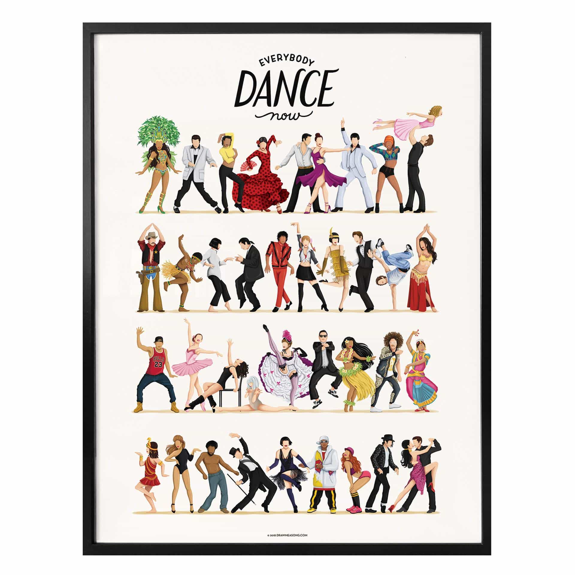 Plakat - Thomé - Dance Final
