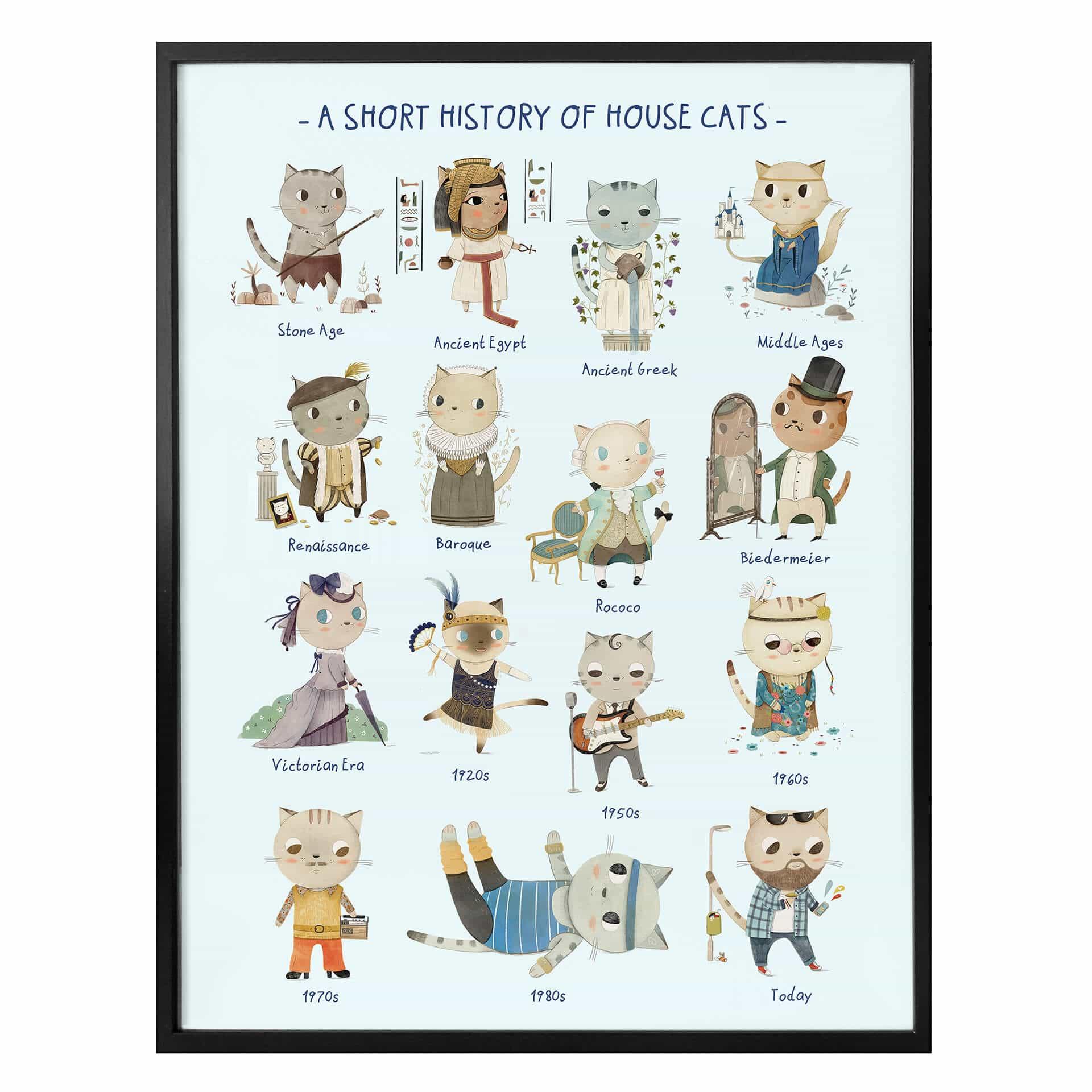 Póster Loske - Historia de los gatos domésticos