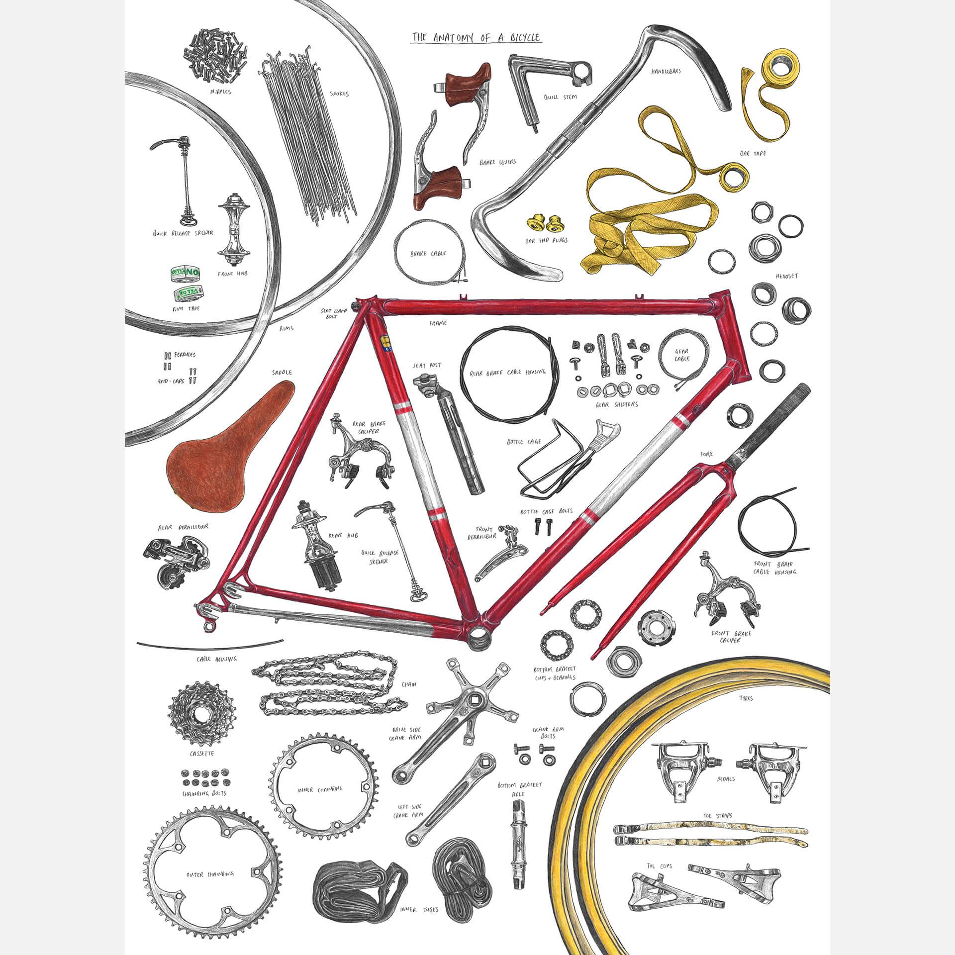 Fotobehang Sparshott - Bouw van een fiets