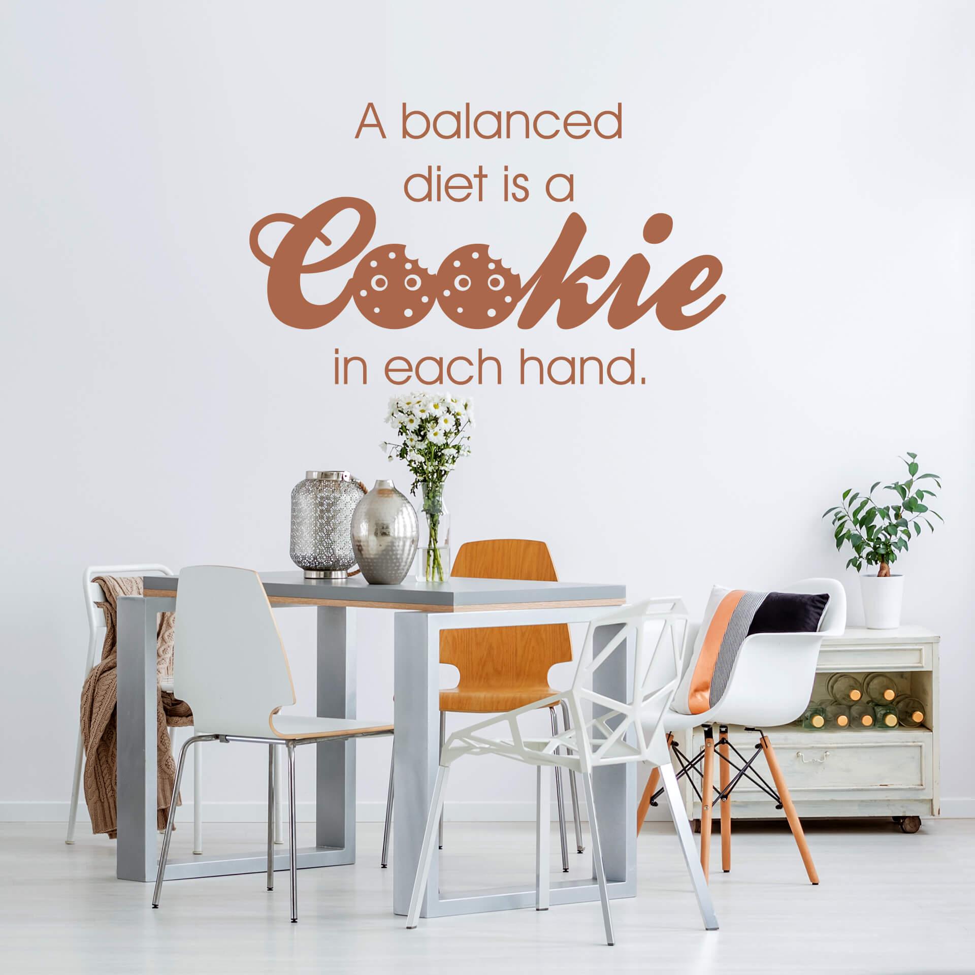 A Balanced Diet...