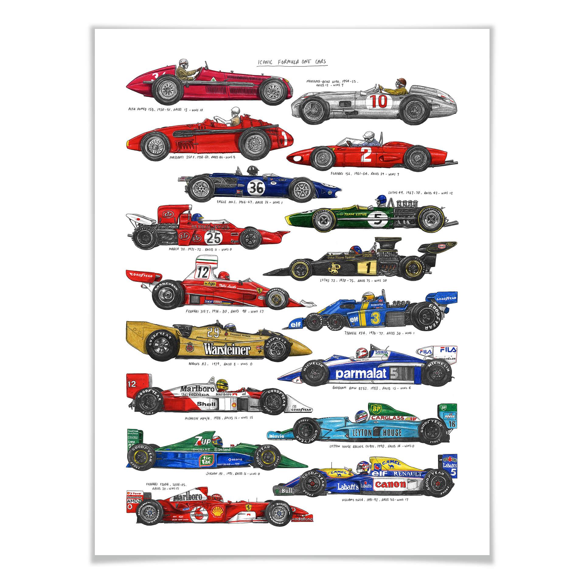 Póster Sparshott - Coches de carreras