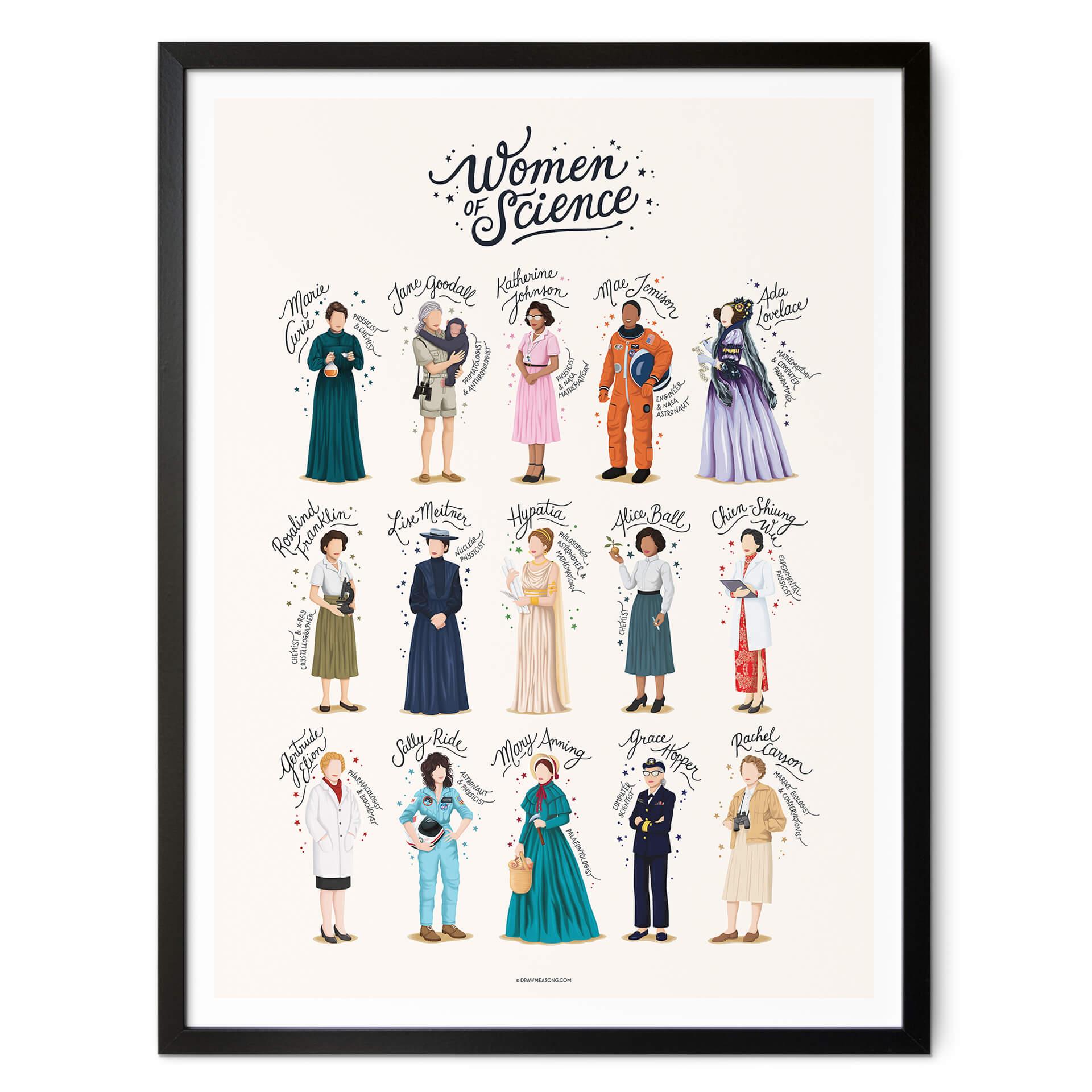 Poster Tohmé - Vetenskapens kvinnor