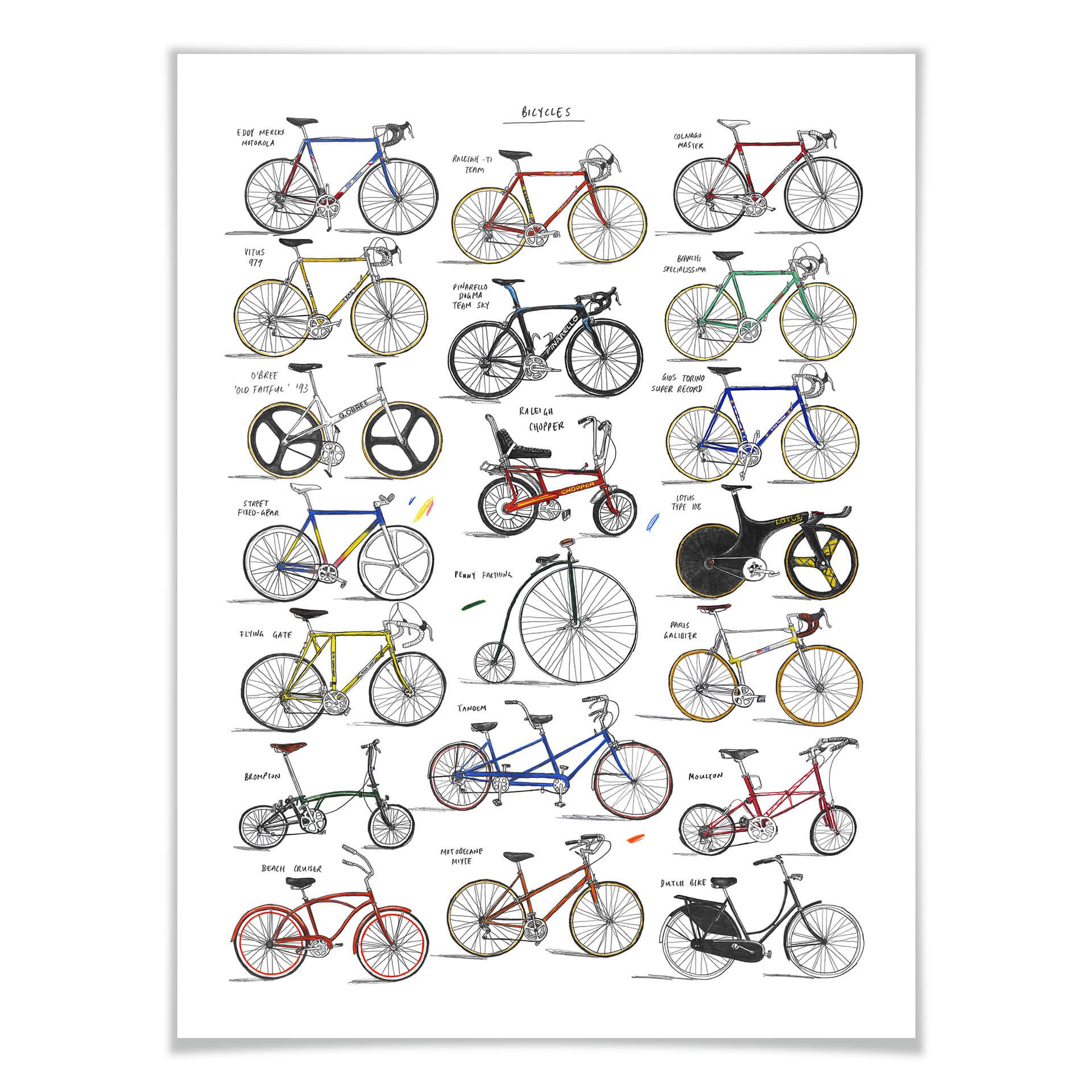 Póster Sparshott - Bicicletas