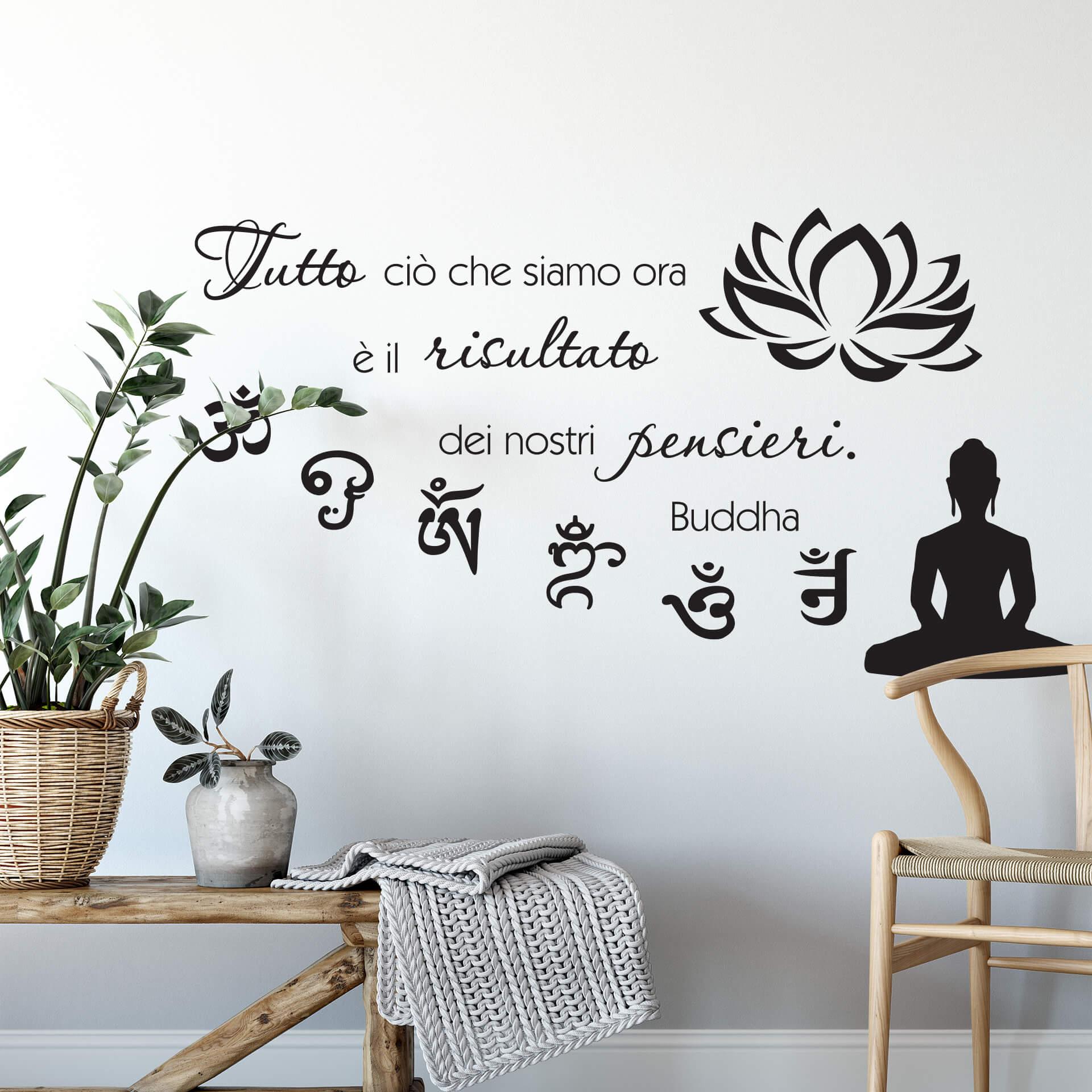 Wallsticker - Tutto ció che siamo ora