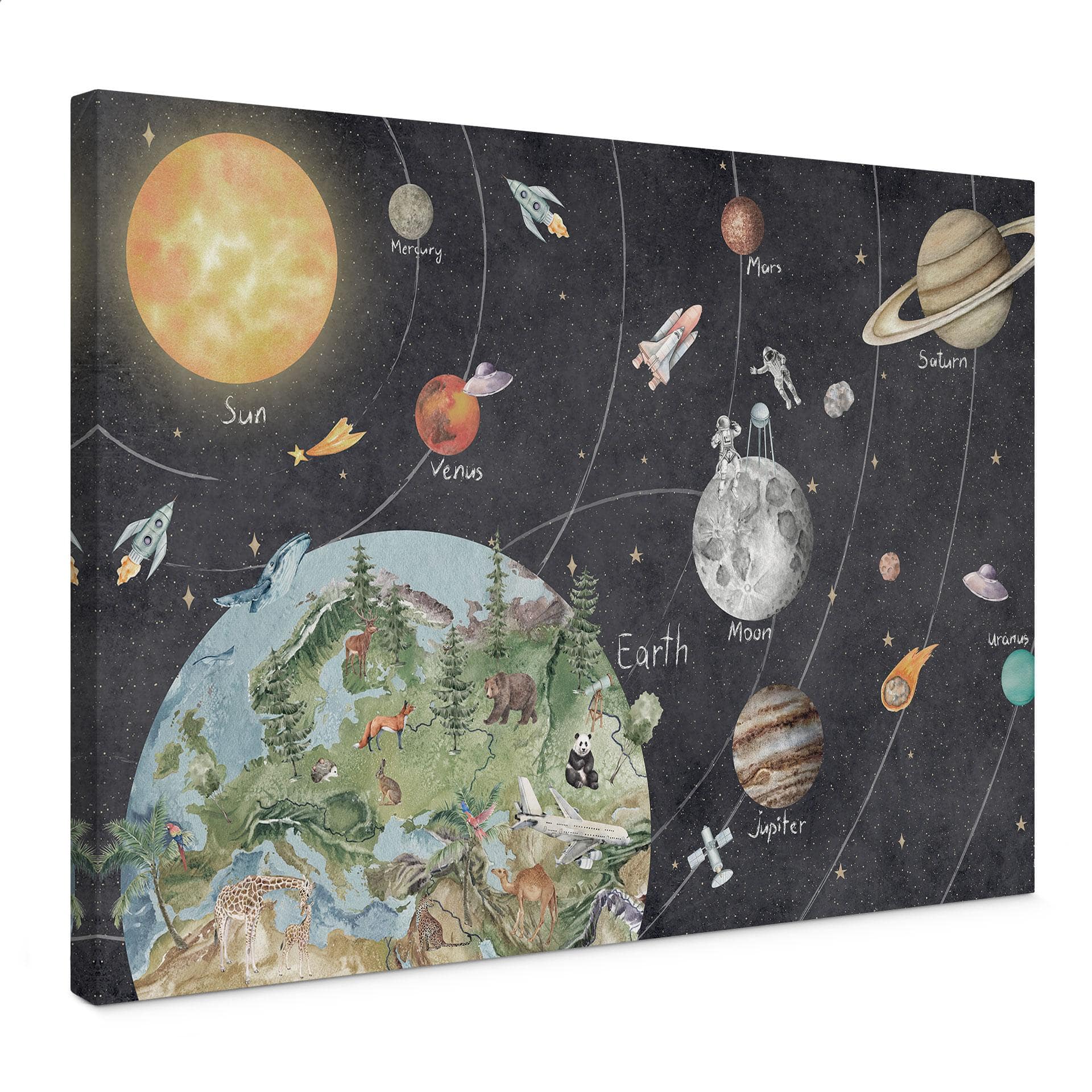 Leinwandbild Sonnensystem mit Planeten und Erde - Ms Tiff