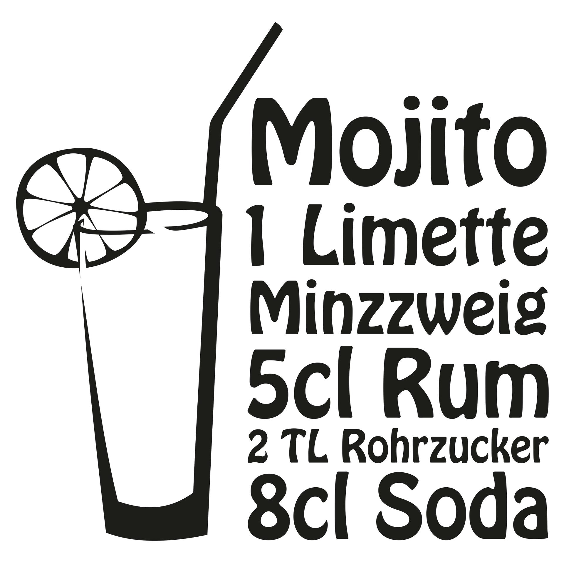 Wandtattoo Mojito