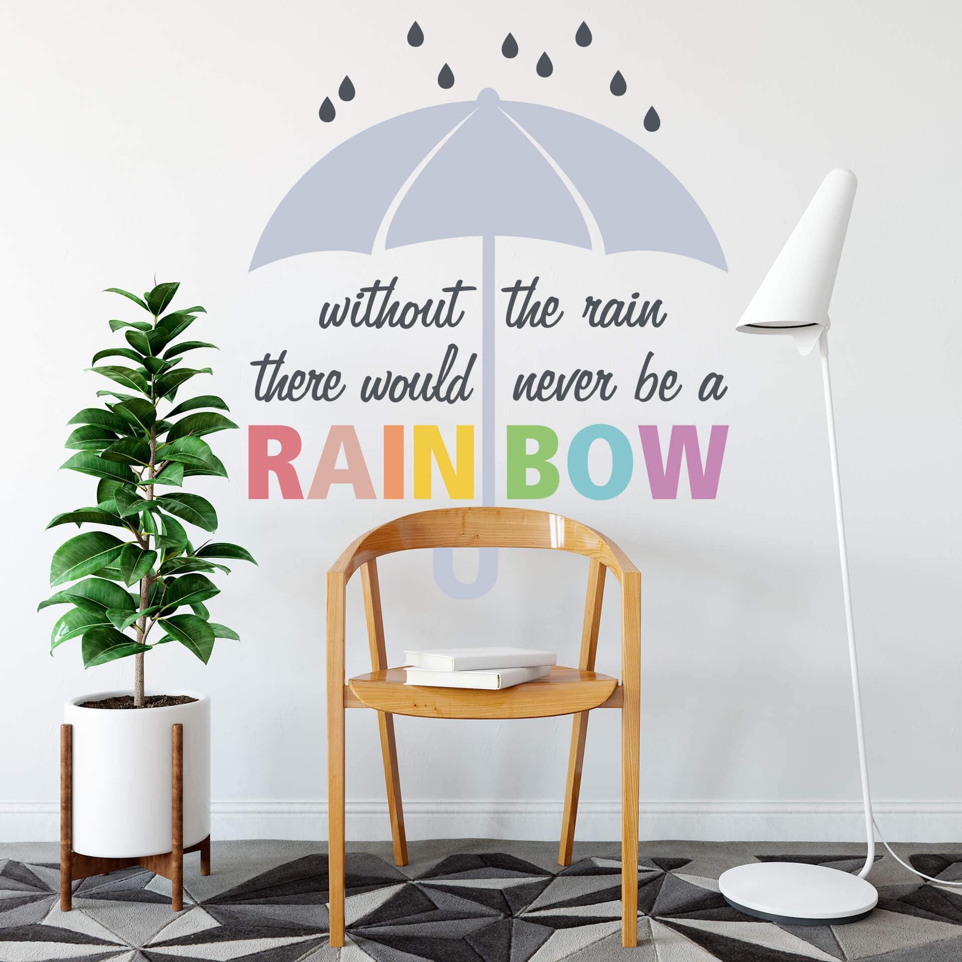 Wallsticker - Without the rain...